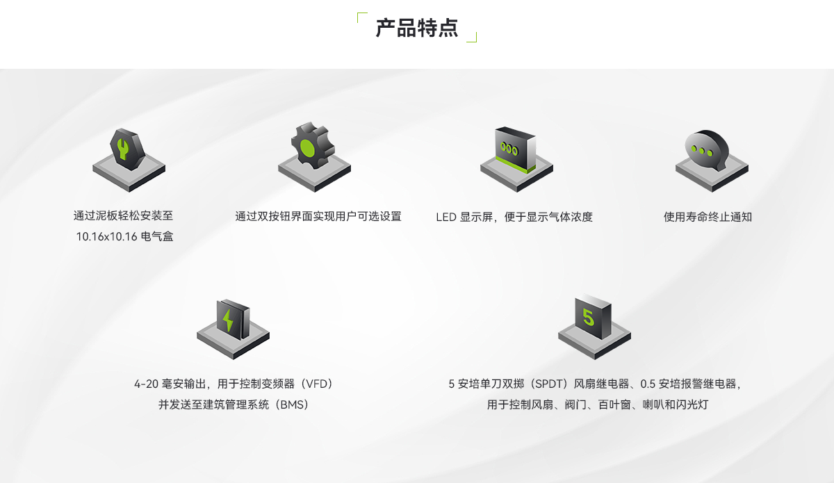可燃氣體探測器_02