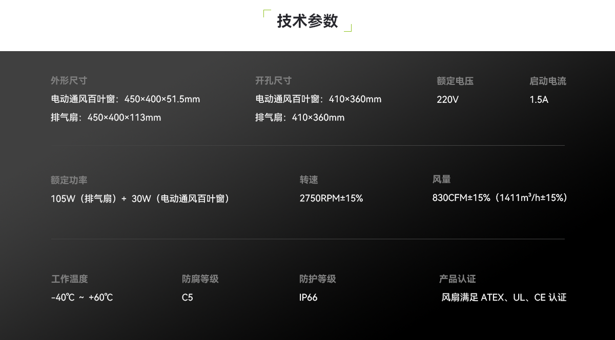 NEO-400-350-防爆風(fēng)機(jī)_03
