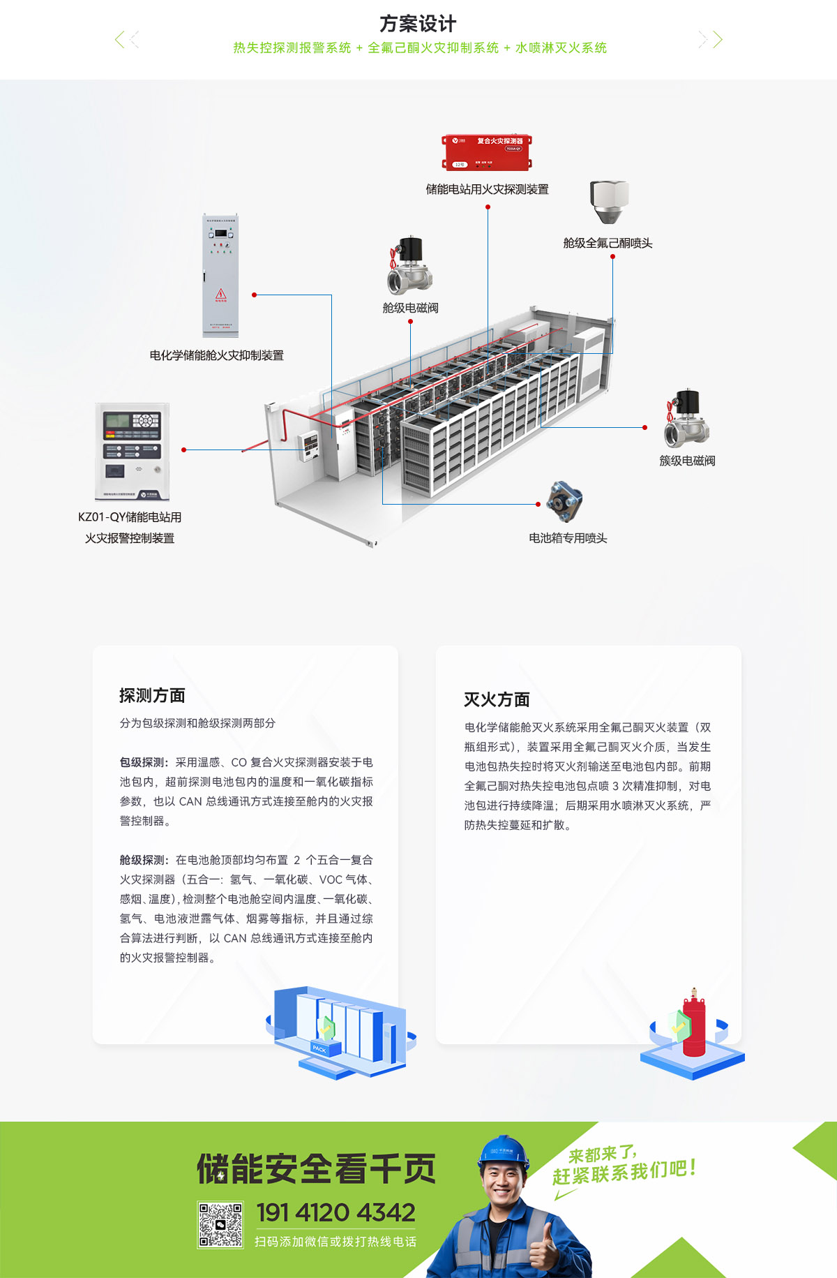 40尺液冷電池集裝箱pack級(jí)消防系統(tǒng)方案_03