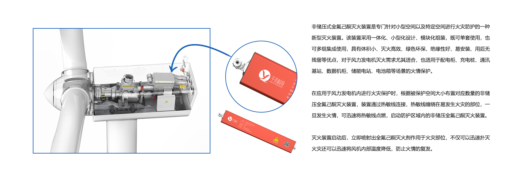 風力發電機消防滅火解決方案
